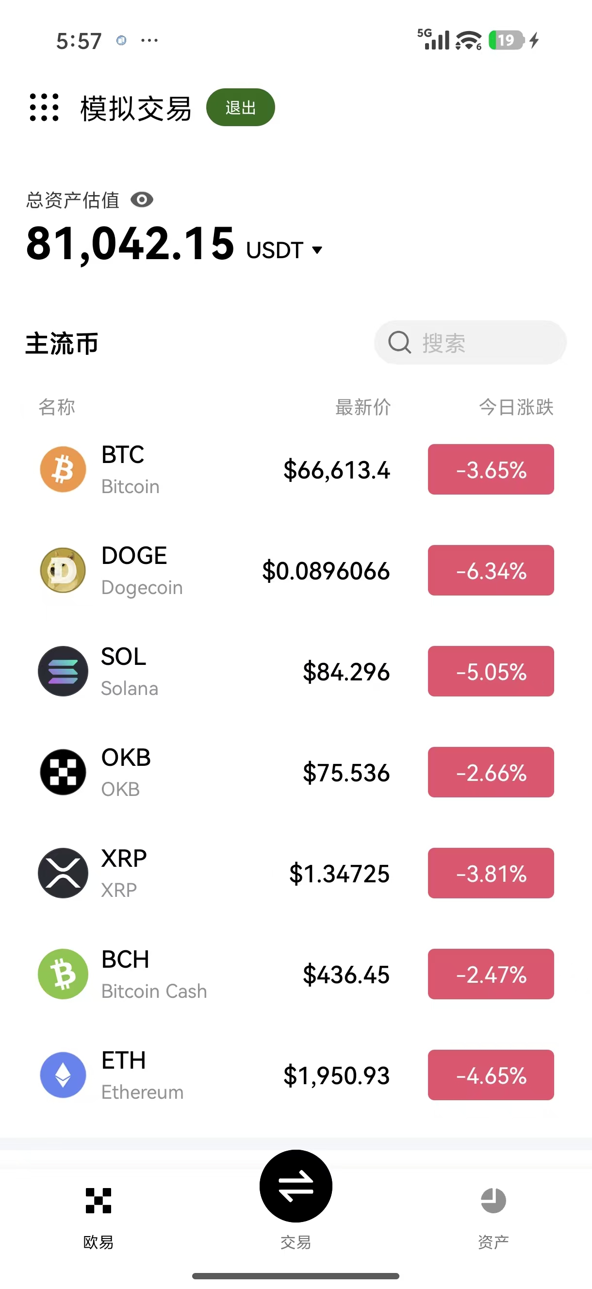 欧艺 加密货币交易员专用的情绪分析与管理平台